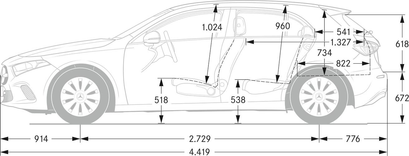 Fiches techniques, spécifications et dimensions Mercedes Benz A W177 2018