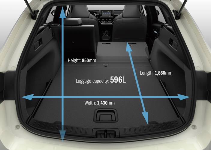 Fiches techniques, spécifications et dimensions Suzuki Swace 2020