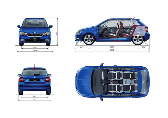 Especificações técnicas e dimensões Škoda Fabia NJ3 2014